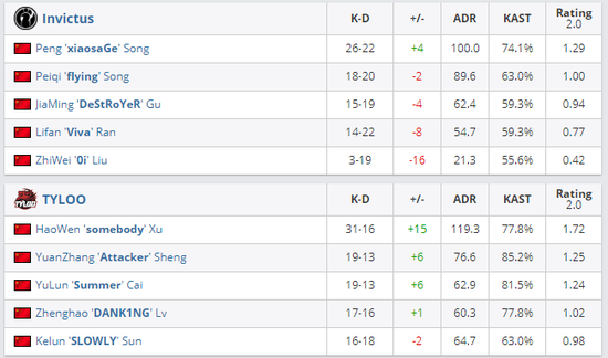 腾讯新作王者万象棋即将开启大规模测试
