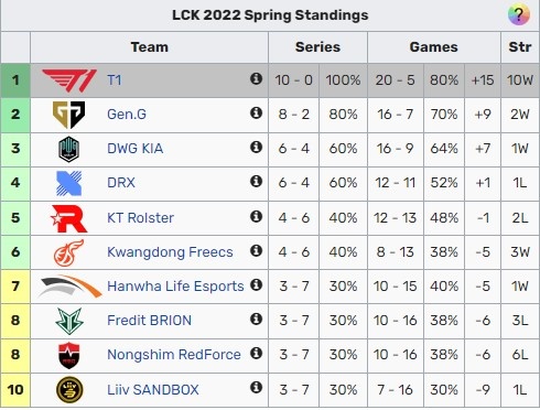 网易资助的全新产品揭晓 老炮团队四年研发成果