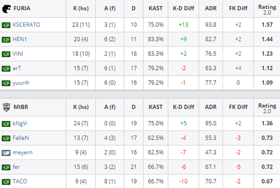 2024年中国手游出海市场分析与发行商收入创新高
